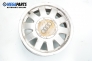 Jante din aliaj pentru Audi A4 (B5) (1994-2001) 15 inches, lăţime 6 (Prețul este pentru un set)