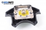 Airbag pentru Peugeot 406 1.8 16V, 110 cp, combi, 1998