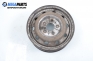 Steel wheels for Citroen Jumper (1994-2002)