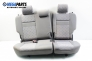 Seats set for Hyundai Getz 1.5 CRDi, 82 hp, 5 doors, 2005