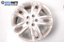 Alloy wheels for Jaguar X-Type (2001-2009)