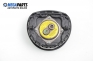 Airbag pentru BMW 1 (E81, E82, E87, E88) 2.0 D, 163 cp, hatchback, 5 uși, 2005
