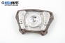 Airbag pentru Mercedes-Benz S-Class 140 (W/V/C) 2.8, 193 cp automat, 1995