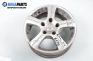 Alloy wheels for BMW 3 (E36) (1990-1998)